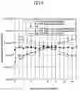 Fig. 07 - Apparatus and method for generating random numbers