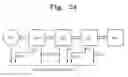 Fig. 24 - Montgomery modular multiplier