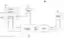 Fig. 01 - Network architecture for data transmission