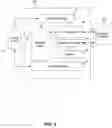 Fig. 03 - Network architecture for data transmission