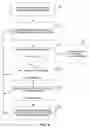 Fig. 04 - Network architecture for data transmission