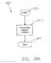 Fig. 33 - Methods, systems and computer program products for monitoring protocol responses for a server application