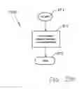 Fig. 41 - Methods, systems and computer program products for monitoring protocol responses for a server application