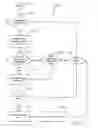 Fig. 45 - Methods, systems and computer program products for monitoring protocol responses for a server application