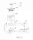 Fig. 49 - Methods, systems and computer program products for monitoring protocol responses for a server application