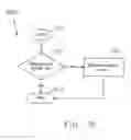 Fig. 55 - Methods, systems and computer program products for monitoring protocol responses for a server application