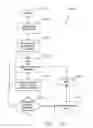Fig. 56 - Methods, systems and computer program products for monitoring protocol responses for a server application