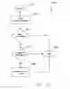 Fig. 57 - Methods, systems and computer program products for monitoring protocol responses for a server application