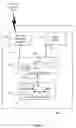 Fig. 03 - System and method for building component applications using metadata defined mapping between message and data domains