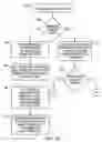 Fig. 06 - Methods and systems for extensible link level alignment between modules in a distributed processing system