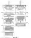 Fig. 07 - Methods and systems for extensible link level alignment between modules in a distributed processing system