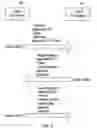 Fig. 08 - Methods and systems for extensible link level alignment between modules in a distributed processing system
