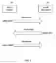 Fig. 09 - Methods and systems for extensible link level alignment between modules in a distributed processing system