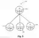 Fig. 06 - System and method of commitment management
