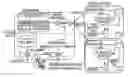 Fig. 01 - System and method for grid MPI job allocation using file-based MPI initialization in grid computing system