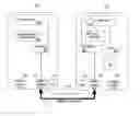 Fig. 01 - Lightweight input/output protocol