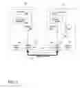 Fig. 02 - Lightweight input/output protocol