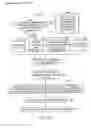 Fig. 08 - System and method for collecting content using templates for distribution to internet users