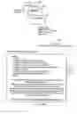 Fig. 15 - System and method for collecting content using templates for distribution to internet users