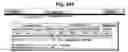 Fig. 87 - Metasearching a plurality of queries and consolidating results