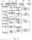 Fig. 07 - System and method for embedded instant messaging collaboration