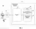 Fig. 03 - Methods and systems for providing communications management