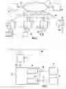 Fig. 02 - Web server comprising integrated automation functionality