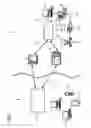 Fig. 02 - Automation device comprising an interface for message-based and port-based accessing of an application