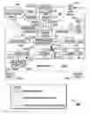 Fig. 01 - Secure communications system for collaborative computing