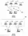 Fig. 02 - Secure communications system for collaborative computing