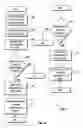 Fig. 07 - Secure communications system for collaborative computing