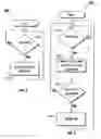 Fig. 08 - Secure communications system for collaborative computing