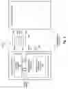 Fig. 03 - Message exchange pattern tracking to avoid invalid message exchange