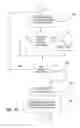 Fig. 04 - Instant messaging HTTP gateway