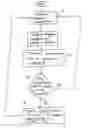 Fig. 01 - Instant message mass update generated from website entry