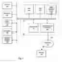Fig. 02 - Automated electronic message filing system