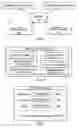 Fig. 03 - Automated electronic message filing system