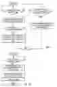 Fig. 06 - Automated electronic message filing system