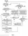 Fig. 07 - Automated electronic message filing system