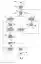Fig. 05 - Communications system using hierarchical queue structure for email message delivery and related methods