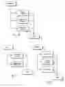 Fig. 04 - Method and apparatus for a virtual mail house system