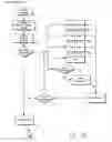 Fig. 08 - Method and apparatus for a virtual mail house system