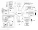 Fig. 01 - Integrating a web-based business application with existing client-side electronic mail systems