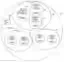 Fig. 01 - Method and system of collaborative browsing