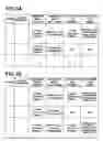 Fig. 04 - Mail program, e-mail device, and method for managing e-mail messages