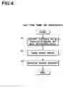 Fig. 05 - Mail program, e-mail device, and method for managing e-mail messages