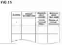 Fig. 16 - Mail program, e-mail device, and method for managing e-mail messages