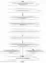 Fig. 02 - Organizing entries in participant lists based on communications strengths