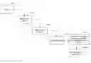 Fig. 01 - System and method for granting deposit-contingent e-mailing rights