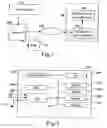 Fig. 02 - Method and device for transmitting data associated with transmitted information